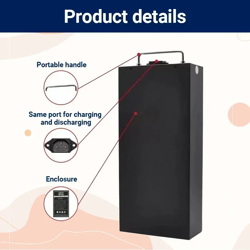 Voor Harley Batterij 60V 20Ah/ - 60V 50Ah Electric Scooter Battery recensie en prijs