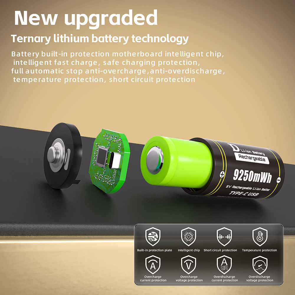 CHICNOD D-formaat oplaadbare l - 60V 50Ah Electric Scooter Battery recensie en prijs